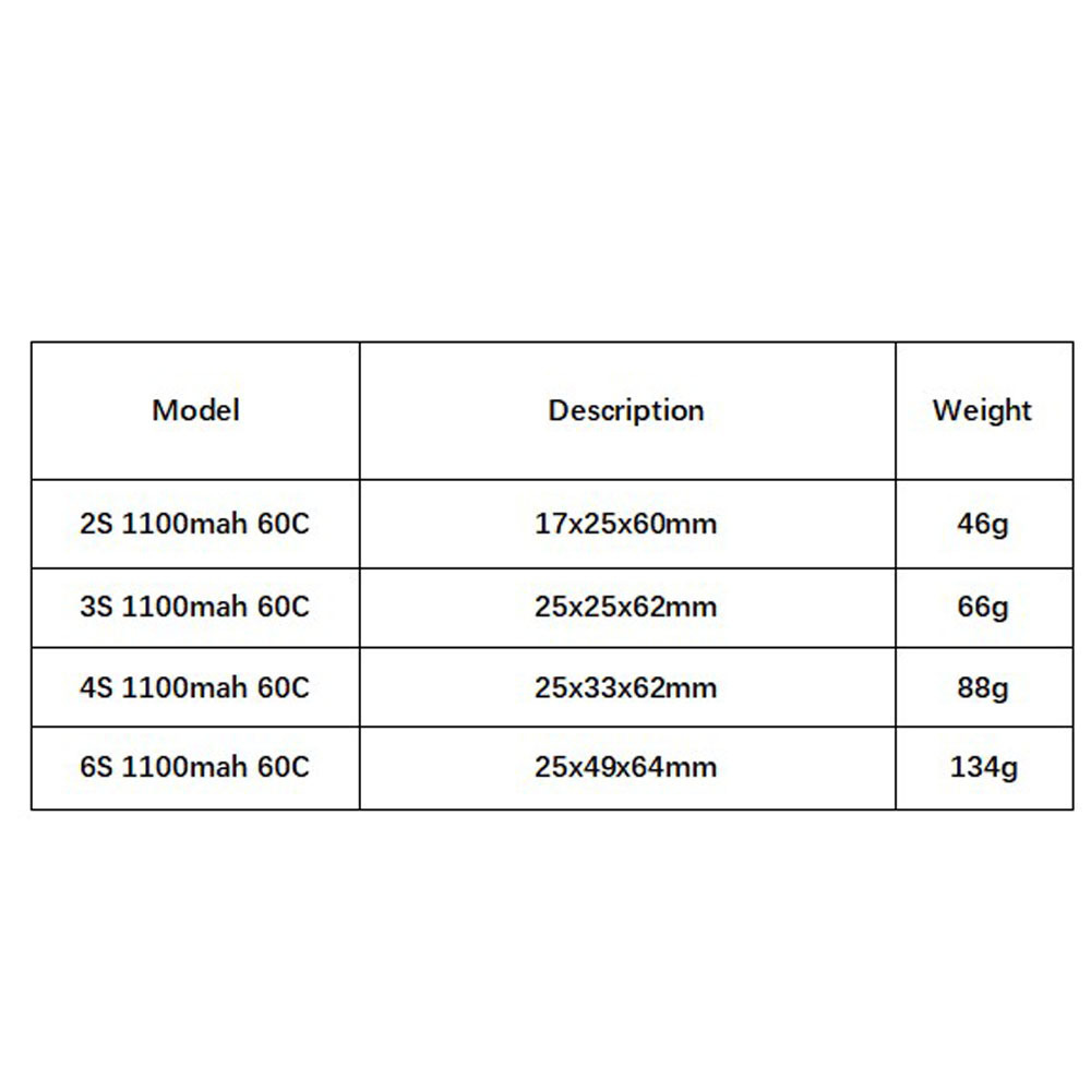 GNB 1100mAh 2S 3S 4S 6S 60C/12 - Drone Battery 4S recensie en prijs